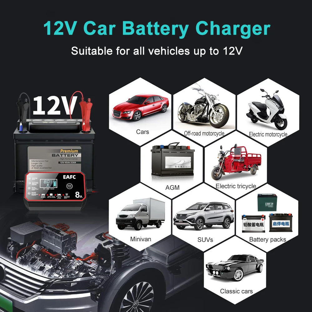 EAFC 8A 12V Smart Car Battery Charger Fully AutomaticPulse Repair for Truck SUV Car Motorc Lead Acid LiFePO4 Battery Charging