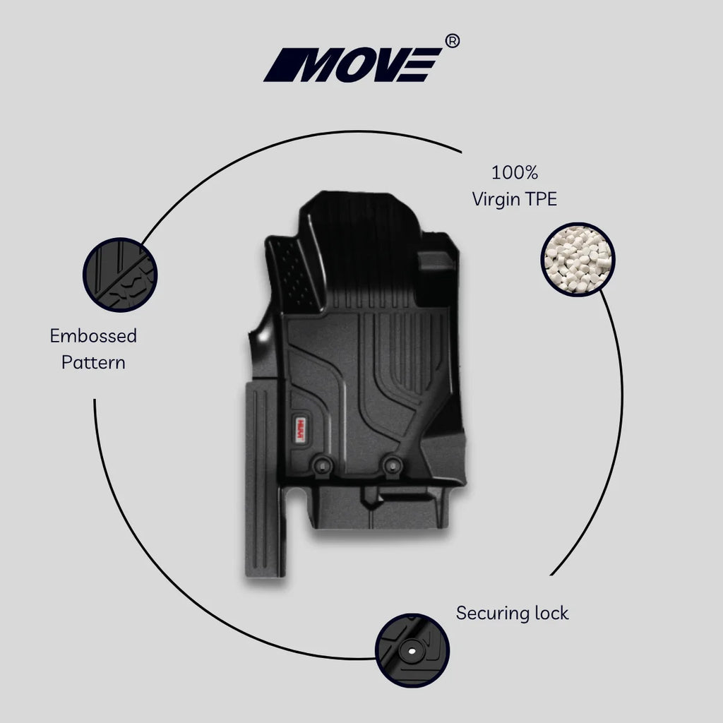 TPE Car Mats For Mitsubishi Triton 2020+ All-Weather Non-Slip Vehicle Mat Set Durable High Quality Interior Protection Vietnam