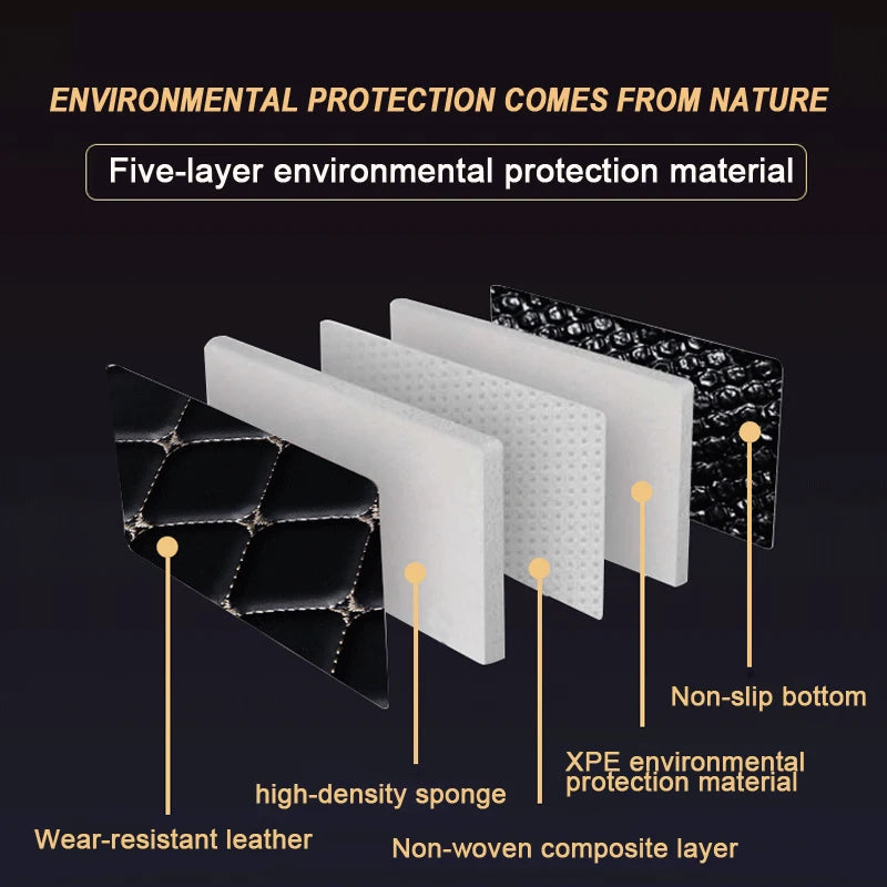Custom Automotive Car Floor Mats For Audi A5 Sportback 2010 2011 2012 2013 Auto Luxury Leather Men Women Car Mats Full Coverage