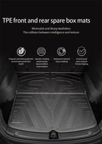 TPE Car Boot Trunk Mats For Li Auto L7 Lixiang L7 2023 2024 2025 Waterproof Rear Trunk Mats Carpet Storage Pads Auto Accessories