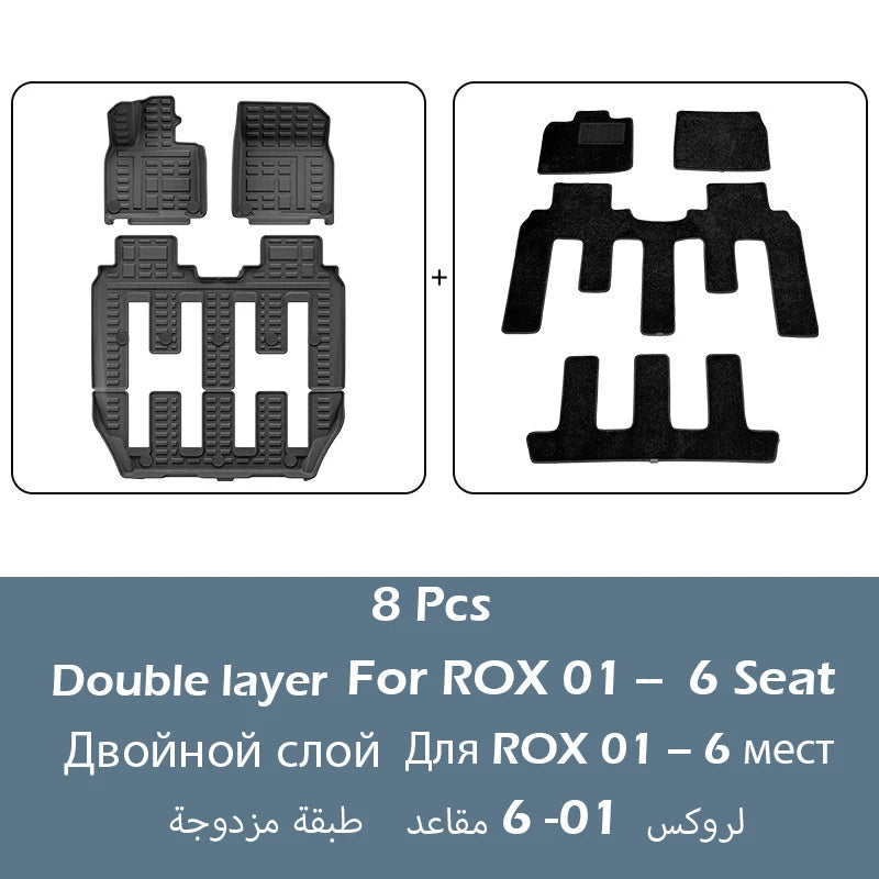 Car Floor Mats For Polestones 01 ROX 01 2024-present Cargo Liners Waterproof Non-slip Trunk Mat Protector for ROX Motor Carpets