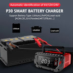 12V/30A 24V/16A Smart Car Battery Charger 6V/10A For Motorcycle Battery Repair Auto Lead Acid AGM GEL Lithium LiFePo4 Batteries
