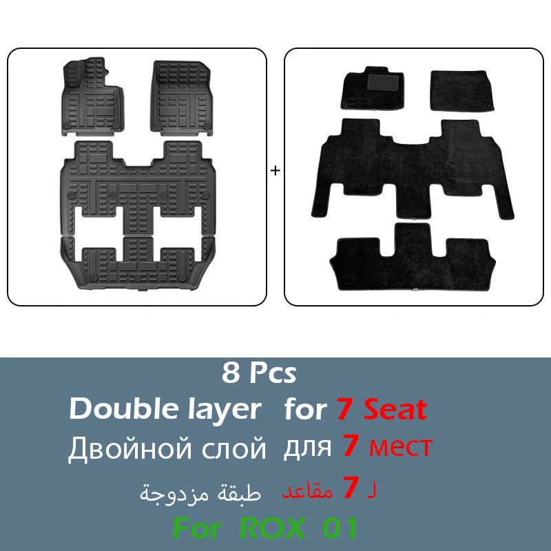 Car Floor Mats For Polestones 01 ROX 01 2024-present Cargo Liners Waterproof Non-slip Trunk Mat Protector for ROX Motor Carpets