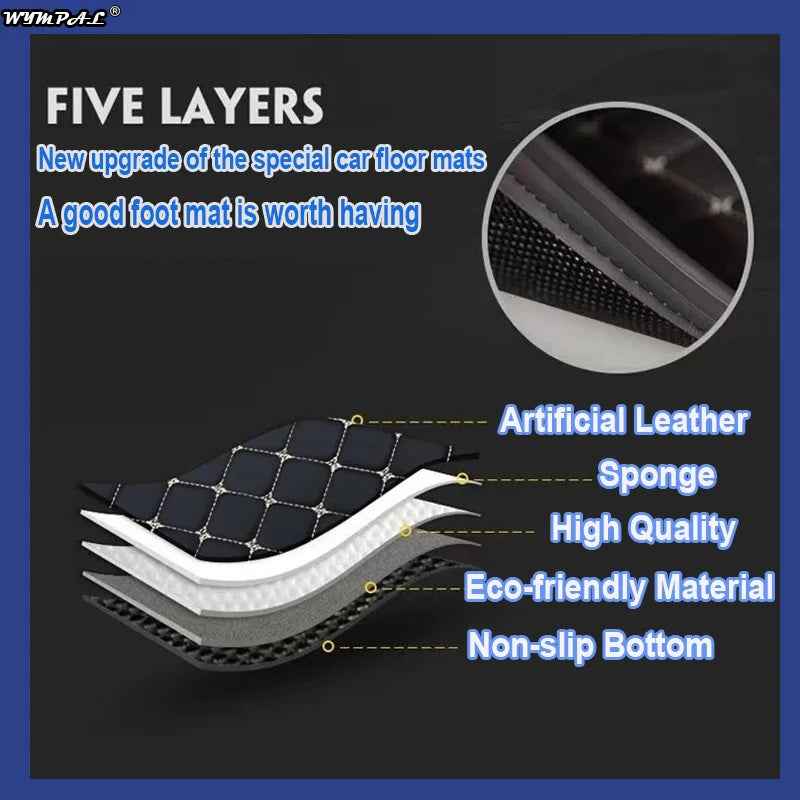 Car Mats Floor For Citroën C4 Cactus 2014~2020 Waterproof Leather Car Mat Fully Set Tapete Automotivo Para Carro Car Accessories
