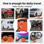 New ETENWOLF V3 Portable Tire Inflator Pump 160 PSI Car Compressor 100% Duty Cycle 7800mAh Air pump For Cars Motorcycles Bicycle