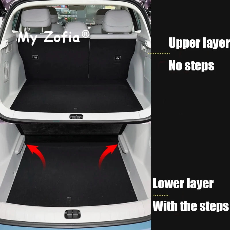 Car TPE Rear Trunk Mat For Leapmotor B10 2025 2026 Car Seat Backrest Protective Anti-Dirty Carpets Waterproof Mat Accessories